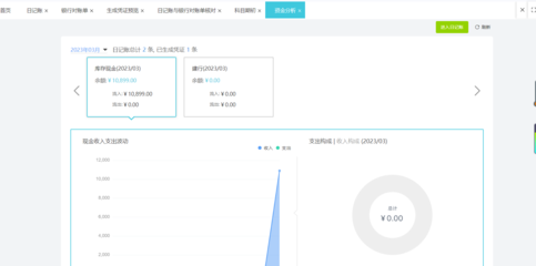 上海財務軟件服務與軟件銷售 一站式數(shù)字化解決方案