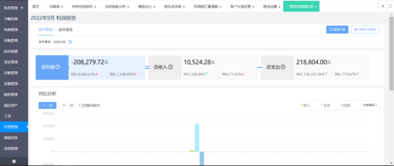 上海企業服裝ERP工廠軟件 提升供應鏈效率的智能解決方案